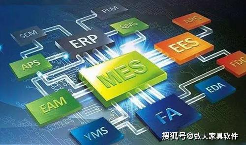 車(chē)間MES系統(tǒng) 核心功能、顯著優(yōu)勢(shì)與信息技術(shù)開(kāi)發(fā)要點(diǎn)
