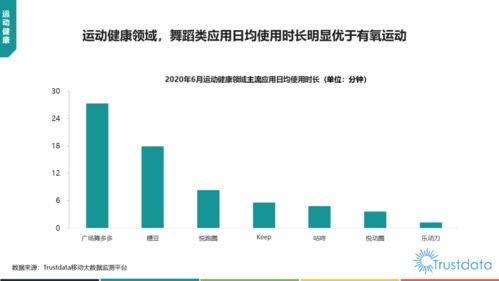 移動(dòng)互聯(lián)網(wǎng)全面觸達(dá) 2020年上半年中國電商服務(wù)與行業(yè)發(fā)展洞察