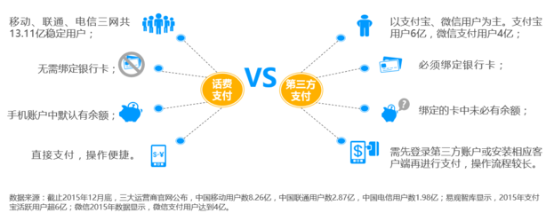 虹軟協(xié)創(chuàng) 深耕細作的移動互聯(lián)網(wǎng)產(chǎn)品變現(xiàn)專家