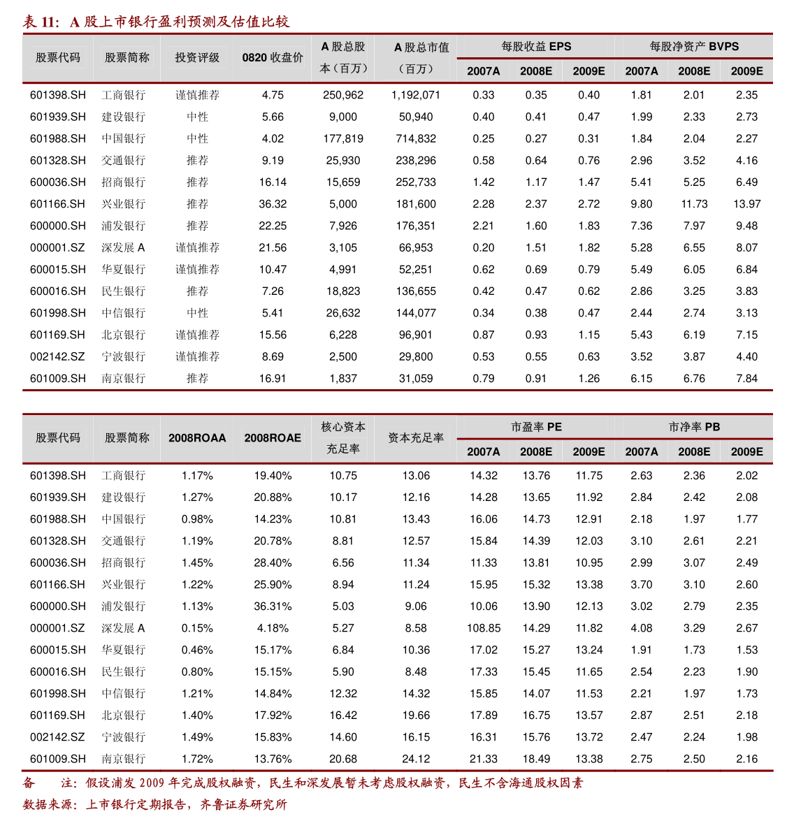 北直通航擬變更經(jīng)營(yíng)范圍，新增針紡織品及原料銷售業(yè)務(wù)